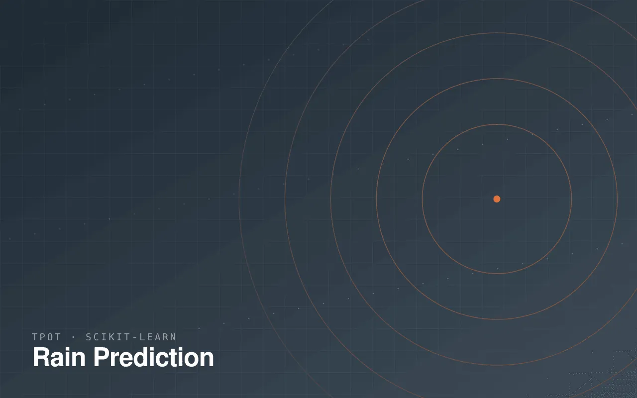 Abstract cover for the rain prediction model